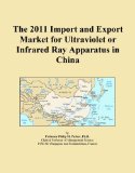 The 2011 Import and Export Market for Ultraviolet or Infrared Ray Apparatus in China