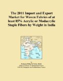 The 2011 Import and Export Market for Woven Fabrics of at least 85% Acrylic or Modacrylic Staple Fibers by Weight in India