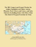 The 2011 Import and Export Market for Amino-Naphthols and Other Amino-Phenols, Their Ethers and Esters, and Salts Thereof, Excluding Esters with More Than One Kind of Oxygen-Function in China