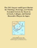 The 2011 Import and Export Market for Paintings, Drawings, and Pastels Executed Entirely by Hand As Artwork, Collages, and Similar Decorative Plaques in Japan