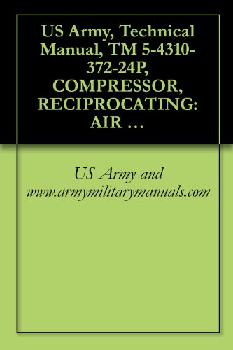 US Army, Technical Manual, TM 5-4310-372-24P, COMPRESSOR, RECIPROCATING: AIR MOUNTED GASOLINE ENGINE DRIVEN, 15 CFM, 175 PSI, MODEL C-20X-80, (NSN 4310-01-128-1826), military manauals, special forces