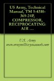 US Army, Technical Manual, TM 5-4310-369-24P, COMPRESSOR, RECIPROCATING: AIR HANDTRUCK MTD, GASOLINE ENGINE DRIVEN, 5 CFM, 175 PSI, (MELLEY E SYSTEM, INC., ... military manauals, special forces