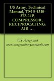US Army, Technical Manual, TM 5-4310-372-24P, COMPRESSOR, RECIPROCATING: AIR MOUNTED GASOLINE ENGINE DRIVEN, 15 CFM, 175 PSI, MODEL C-20X-80, (NSN 4310-01-128-1826), military manauals, special forces