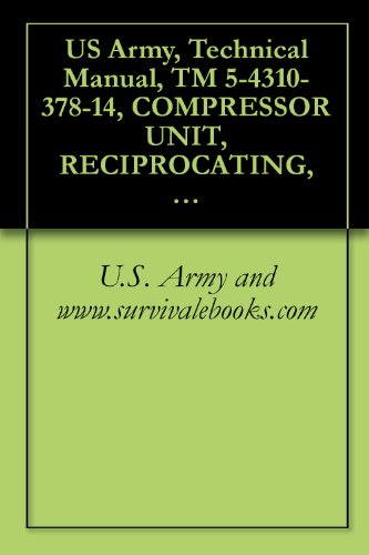 US Army, Technical Manual, TM 5-4310-378-14, COMPRESSOR UNIT, RECIPROCATING, 5 CFM, 175 PSI, GASOLINE ENGINE DRIVEN, HAND TRU MOUNTED MODEL NUMBER ZPC175/5, ... military manauals, special forces