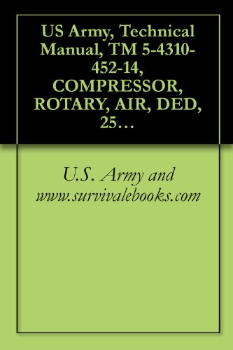 US Army, Technical Manual, TM 5-4310-452-14, COMPRESSOR, ROTARY, AIR, DED, 250 CFM 100 PSI TRAILER-MOUNTED, (NSN 4310-01-158-3262), COMPONENT OF PNEUMATIC ... military manauals, special forces