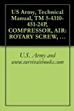 US Army, Technical Manual, TM 5-4310-451-24P, COMPRESSOR, AIR: ROTARY SCREW, 750 100 PSI, WHEEL-MOUNTED, DED SULLAIR MODEL 750 DP, (NSN 4310-01-053-3891), military manauals, special forces
