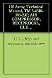 US Army, Technical Manual, TM 5-4310-385-23P, AIR COMPRESSOR, RECIPROCAL, ELECTRIC MOTOR DRIVEN, 5 CMF, 175 PSI, (NSN 4310-01-252-3957), military manauals, special forces