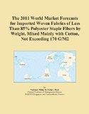 The 2011 World Market Forecasts for Imported Woven Fabrics of Less Than 85% Polyester Staple Fibers by Weight, Mixed Mainly with Cotton, Not Exceeding 170 G/M2