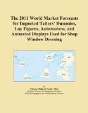 The 2011 World Market Forecasts for Imported Tailors' Dummies, Lay Figures, Automatons, and Animated Displays Used for Shop Window Dressing