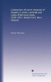 Comparison of storm response of streams in small, unmined and valley-filled watersheds, 1999-2001, Ballard Fork, West Virginia