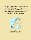 The 2011 Import and Export Market for Plant Cuttings and Slips; Live Trees and Plants; and Bulbs, Tubers, and Rhizomes of Flowering or of Foliage Plants in Norway