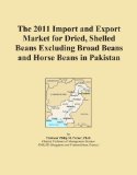 The 2011 Import and Export Market for Dried, Shelled Beans Excluding Broad Beans and Horse Beans in Pakistan