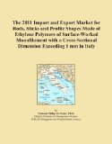 The 2011 Import and Export Market for Rods, Sticks and Profile Shapes Made of Ethylene Polymers of Surface-Worked Monofilament with a Cross-Sectional Dimension Exceeding 1 mm in Italy