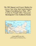 The 2011 Import and Export Market for Iron or Non-Alloy Steel Semi-Finished Shapes Containing Less Than .25% Carbon by Weight with a Nonsquare Rectangular Cross Section in Russia