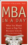 MBA In A Day: What You Would Learn At Top-Tier Business Schools (If You Only Had The Time!)