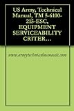 US Army, Technical Manual, TM 5-6100-215-ESC, EQUIPMENT SERVICEABILITY CRITERIA FOR GENERATOR SET, ELECTRIC, DED, SKID MTD, 100 KW, 120/208, 240/416 V