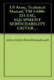 US Army, Technical Manual, TM 5-6100-224-ESC, EQUIPMENT SERVICEABILITY CRITERIA FOR POWER PLANT, UTILITY, POR GAS TURBINE ENGINE DRIVEN, SKID MTD, (AIRESEARCH