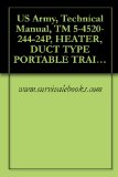 US Army, Technical Manual, TM 5-4520-244-24P, HEATER, DUCT TYPE PORTABLE TRAILER MTD, 400,000 BTU/HR FIESTA MODEL FC-400-1, (NSN 4520-01-071-7191), military