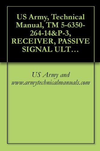 US Army, Technical Manual, TM 5-6350-264-14&P-3, RECEIVER, PASSIVE SIGNAL ULTRASONIC, R-1860/FSS-9(V), (NSN 6350-00-228-2534), AND PROCESSOR, PASSIVE SIGNAL