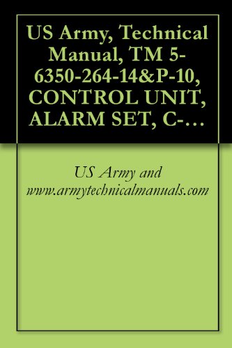 US Army, Technical Manual, TM 5-6350-264-14&P-10, CONTROL UNIT, ALARM SET, C-9412/FSS-9(V), (NSN 6350-00-228-2735), {NAVELEX EE-181-AA-OMI-11A/E121-C9412