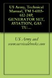 US Army, Technical Manual, TM 5-6115-612-24P, GENERATOR SET, AVIATION, GAS TURBINE ENGINE DRIVEN, INTEGRA TRAILER MOUNTED, 10KW, 28 VOLTS MODEL MEP-362A
