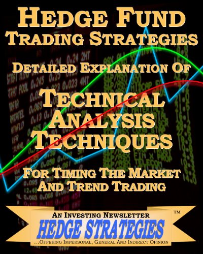 Technical Analysis Techniques for Timing the Market and Trend Trading
