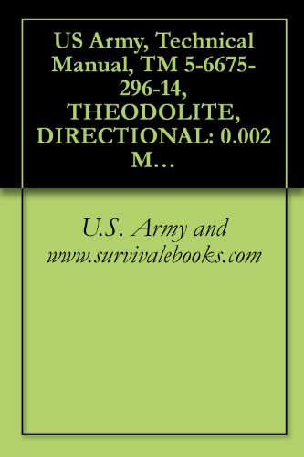 US Army, Technical Manual, TM 5-6675-296-14, THEODOLITE, DIRECTIONAL: 0.002 MIL GRADU 5.9 INCH LG TELESCOPE, DETACHABLE TRIBRACH W/ACCESSORIES AND TR, ... T2-67MIL AND T2-68MIL), (6675-00-98