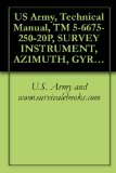 US Army, Technical Manual, TM 5-6675-250-20P, SURVEY INSTRUMENT, AZIMUTH, GYRO, LIGHTWEIGHT, (LEAR-SIEGLER INC AG-8 AND AG-8A), (NSN 6675-00-062-8579)