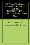 US Army, Technical Manual, TM 5-6675-296-14, THEODOLITE, DIRECTIONAL: 0.002 MIL GRADU 5.9 INCH LG TELESCOPE, DETACHABLE TRIBRACH W/ACCESSORIES AND TR, ... T2-67MIL AND T2-68MIL), (6675-00-98