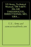 US Army, Technical Manual, TM 5-6675-296-24P, THEODOLITE, DIRECTIONAL MIL GRADUATION, 5.9-INCH LONG TELESCOPE, DETACHABLE TRIBRACH W/ACCESSORIES AND TRIPOD