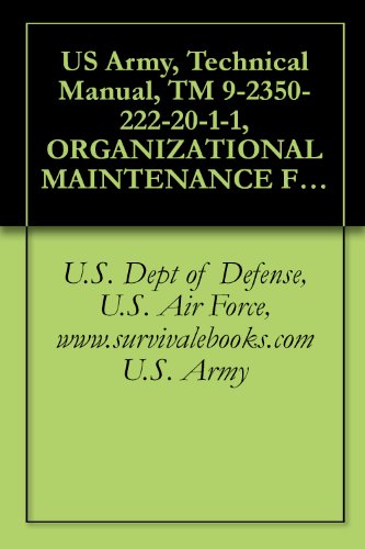 US Army, Technical Manual, TM 9-2350-222-20-1-1, ORGANIZATIONAL MAINTENANCE FOR COMBAT ENGINEER VEHICLE, FULL-TR M728, (NSN 2350-00-795-1797), (HULL)