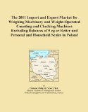 The 2011 Import and Export Market for Weighing Machinery and Weight-Operated Counting and Checking Machines Excluding Balances of 5 cg or Better and Personal and Household Scales in Poland