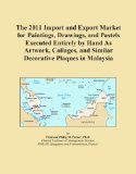 The 2011 Import and Export Market for Paintings, Drawings, and Pastels Executed Entirely by Hand As Artwork, Collages, and Similar Decorative Plaques in Malaysia