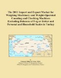 The 2011 Import and Export Market for Weighing Machinery and Weight-Operated Counting and Checking Machines Excluding Balances of 5 cg or Better and Personal and Household Scales in Turkey