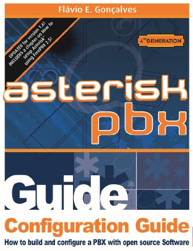 Configuration Guide for Asterisk PBX 1.4 and 1.6