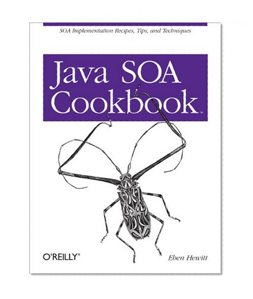 Java SOA Cookbook