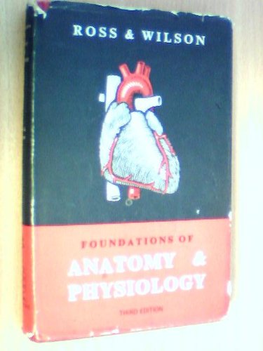 Foundations of Anatomy and Physiology