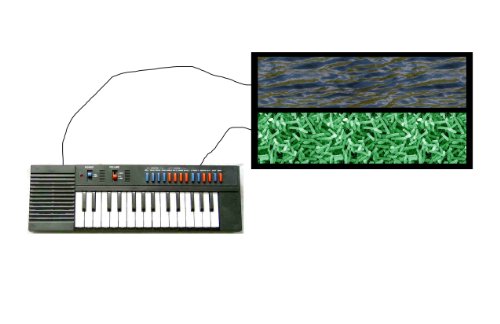 Thesis draft (RISD thesis)
