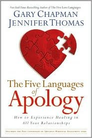 Spanish - Five Languages Of Apology