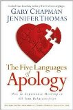 Spanish - Five Languages Of Apology