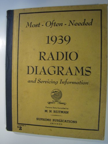 Most Often Needed 1939 Radio Diagrams and Servicing Information
