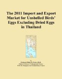 The 2011 Import and Export Market for Unshelled Birds' Eggs Excluding Dried Eggs in Thailand