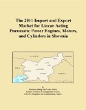 The 2011 Import and Export Market for Linear Acting Pneumatic Power Engines, Motors, and Cylinders in Slovenia