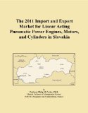 The 2011 Import and Export Market for Linear Acting Pneumatic Power Engines, Motors, and Cylinders in Slovakia