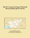 The 2011 Import and Export Market for Electrocardiographs in Slovenia