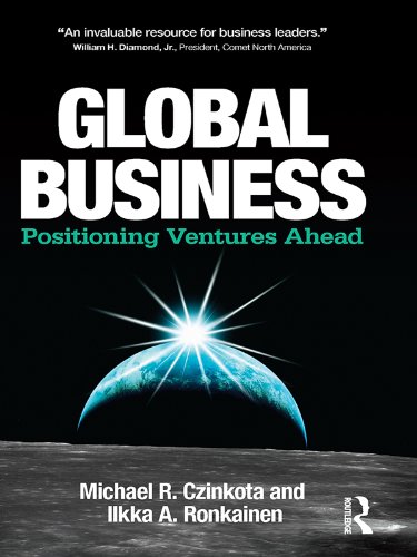 Global Marketing: Positioning Ventures Ahead