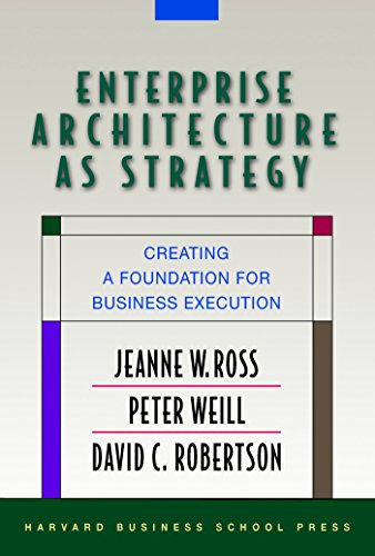Enterprise Architecture As Strategy: Creating a Foundation for Business Execution