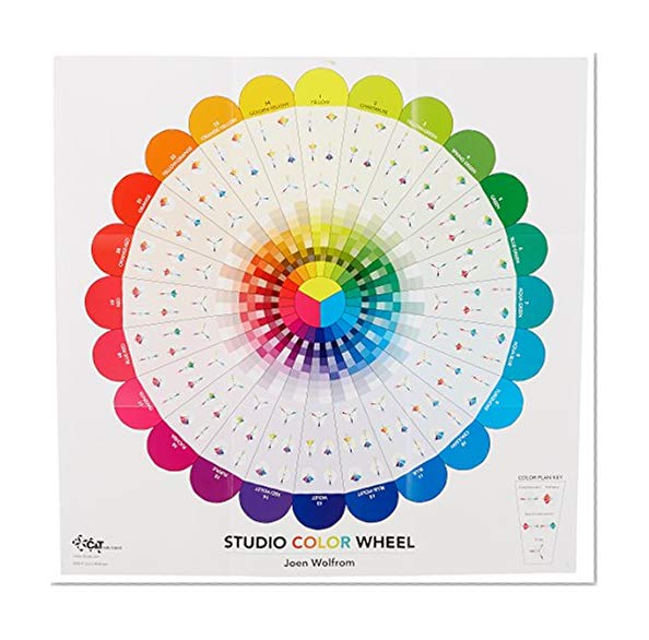 C&T Publishing Studio couleur roue 28 « X 28 » recto-verso affiche-prédéfinies