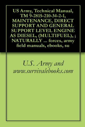 Technical Manual, TM 9-2815-210-34-2-1, MAINTENANCE, DIRECT SUPPORT AND GENERAL SUPPORT LEVEL ENGINE AS DIESEL, (MULTIFUEL), ; NATURALLY ASPIRATED OR TURBOCHARGED, ... AND CLUTCHES , {TO 38G1-48-12-2-1}