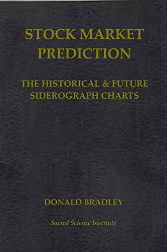 STOCK MARKET PREDICTION: The Historical & Future Siderograph Charts & Software.